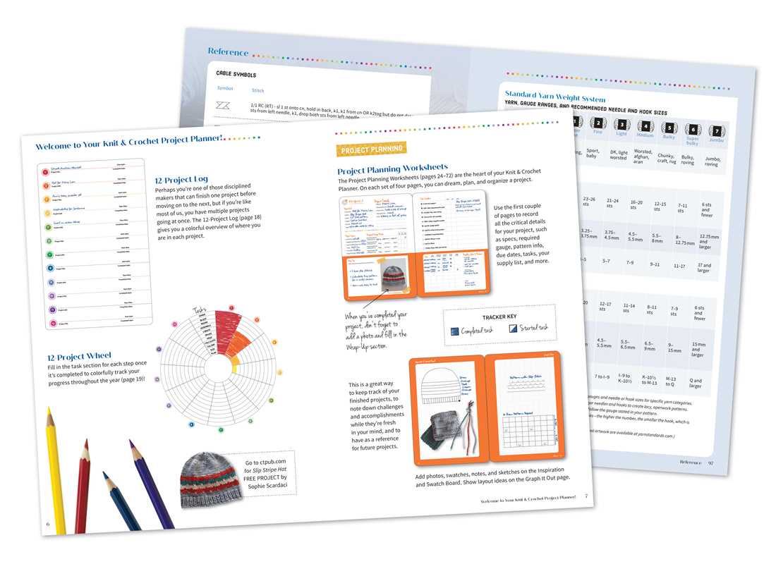 Knit & Crochet Project Planner By Sophie Scardaci