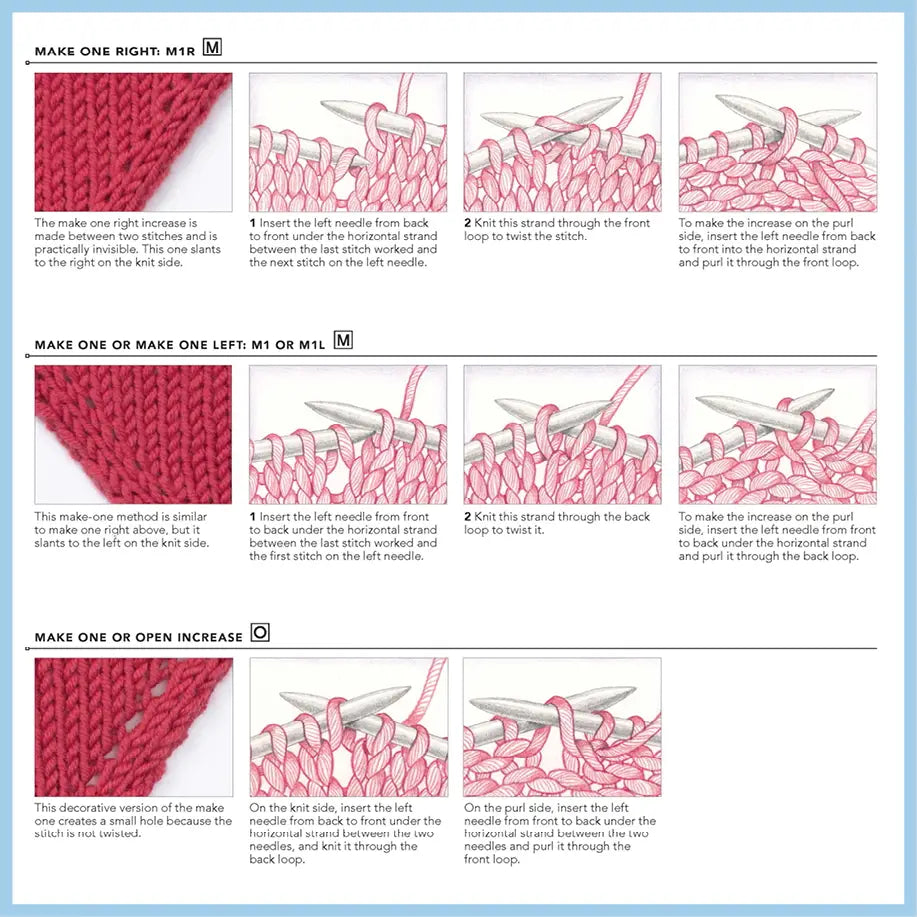 Vogue® Knitting the Ultimate Knitting Book