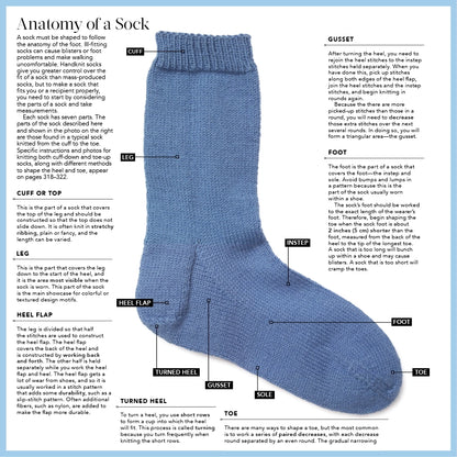 Vogue® Knitting the Ultimate Knitting Book